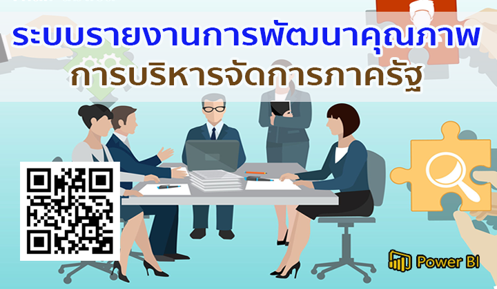 ระบบรายงานการพัฒนาคุณภาพการบริหารจัดการภาครัฐ